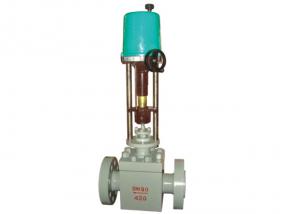 T948Y型(xing)電動多級(jí)高壓籠式(shì)調節閥