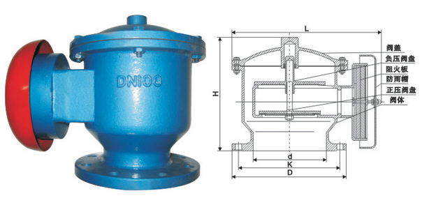 呼吸閥(fá) 呼吸閥