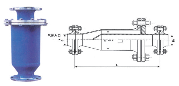 過(guo)濾器 過(guò)濾器