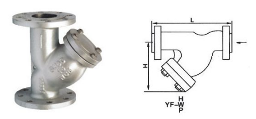 Y型過濾(lǜ)器 Y型過(guò)濾器