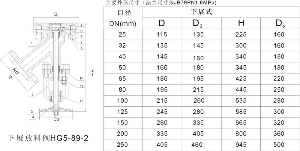 下展(zhan)放料閥 下展放料(liào)閥