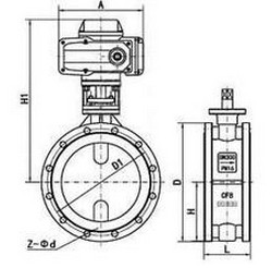 電動(dong)襯膠蝶(dié)閥 電動(dong)襯膠蝶(die)閥