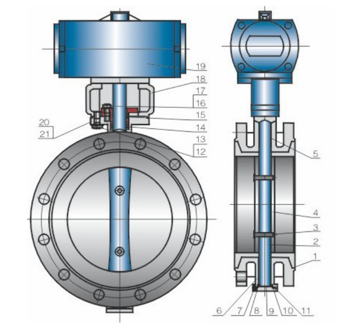 渦(wō)輪蝶閥 渦輪蝶閥(fá)